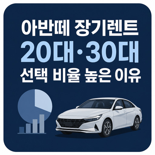아반떼-장기렌트-20대·30대-선택-비율-높은-이유.jpg